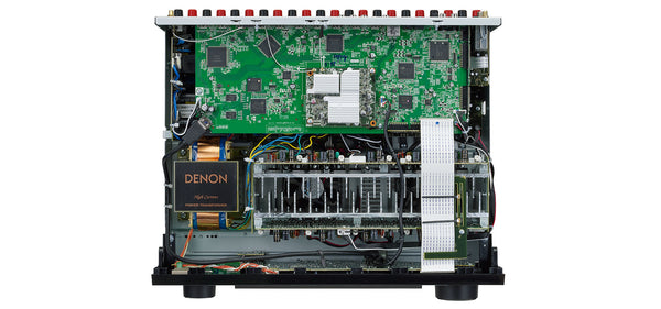 Denon AVR-X3600H 9.2ch 4K AV Receiver with 3D Audio and HEOS Built-in Jamsticks - Jamsticks
