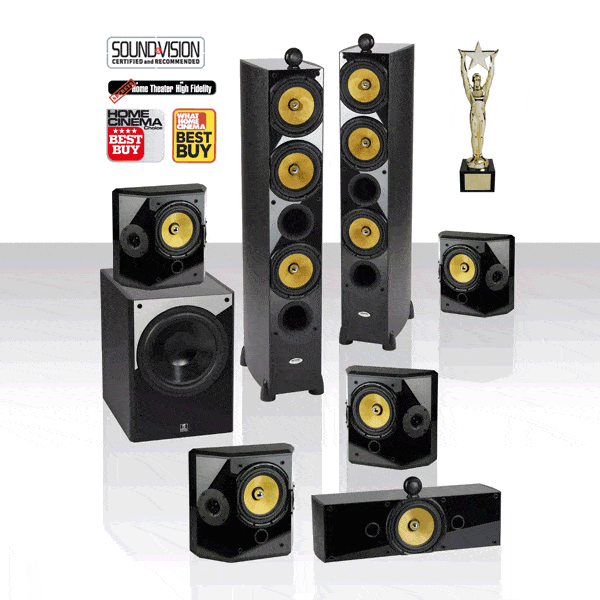 Surround Best Home Cinema Audio Wireless Surround Sound Cinema Kit