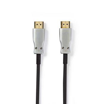 5m hdmi 2025 4k